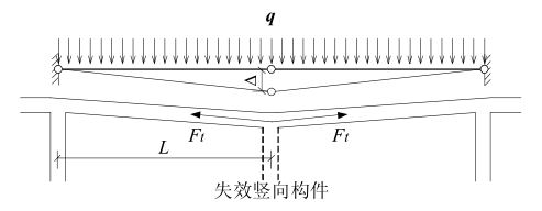 钢筋混凝土框架结构抗连续倒塌设计方法的研究-陆新征_6