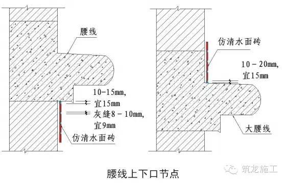 50张节点详图，详解装饰装修施工工艺标准_4