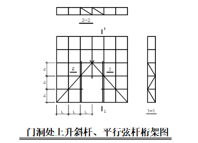 脚手架工程安全重要性资料下载-商铺脚手架专项施工方案