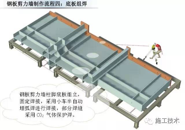 超高层地标建筑钢结构制作流程-27.jpg