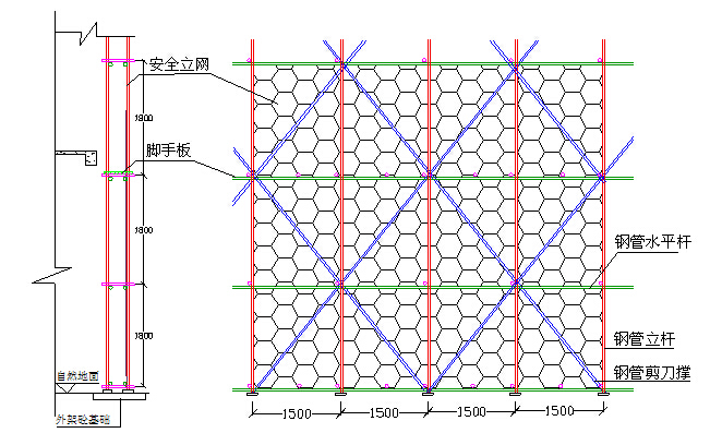 钢框木模板体系资料下载-大河龙城四期《地下车库及住宅楼》工程施工组织设计