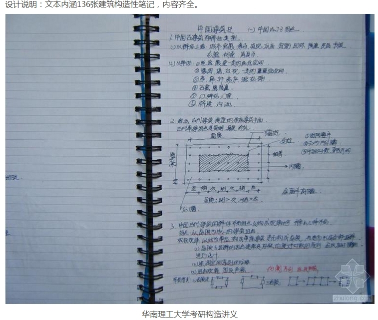 景观设计手绘快题真题资料下载-建筑学考研