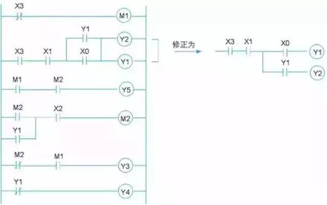 电气图转换为PLC梯形图实用方法_7