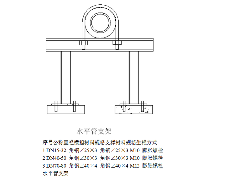 给排水采暖燃气工程施工方案（Word.65页）-水平管支架