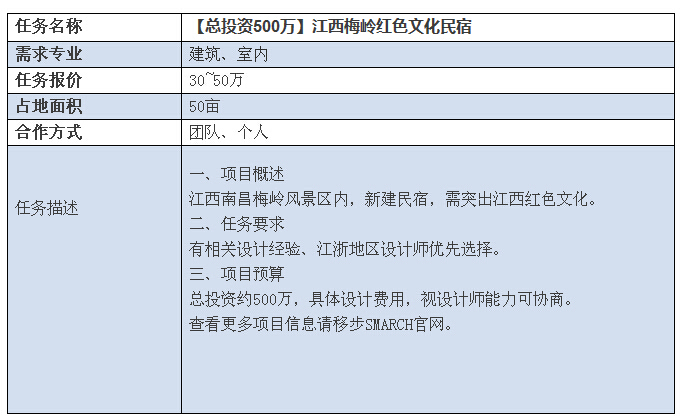 [接项目]靠谱儿项目 就在SMARCH-3.jpg