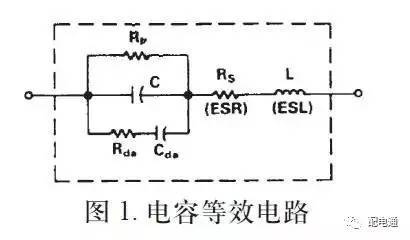 并联式电容器资料下载-电容器主要参数、基本公式以及参数计算！