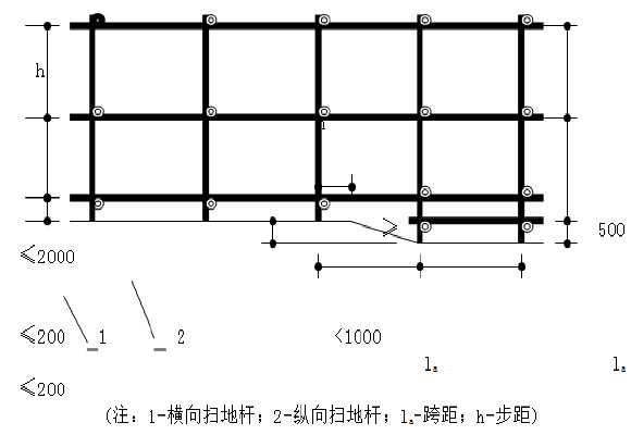 棚洞工程施工组织设计-4.JPG