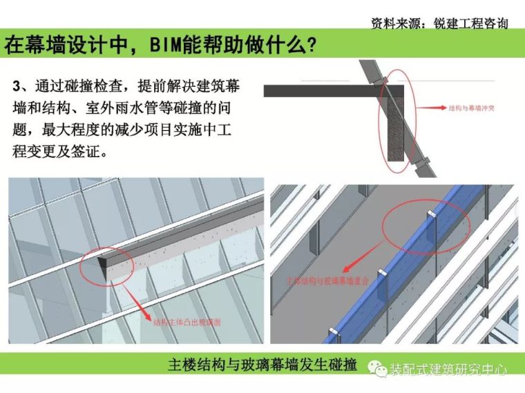 BIM技术在工程质量安全监管中的应用_54