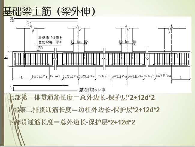 钢筋工程量计算案例解析-基础梁主筋