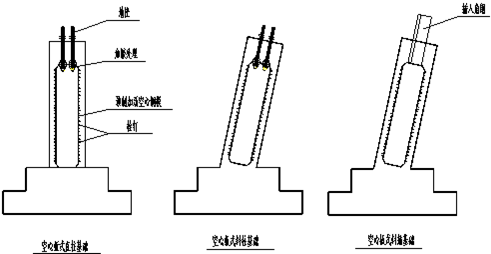 输电线路全程机械化施工之装备应用_48