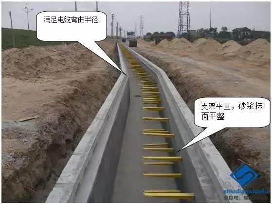 10kV电缆排管、电缆沟及桥架等构筑物设计施工精细化标准_14