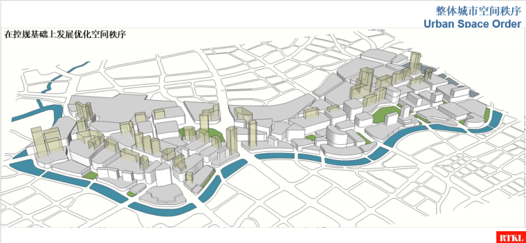 光谷城市规划设计资料下载-闸北苏河湾地区城市规划设计方案文本