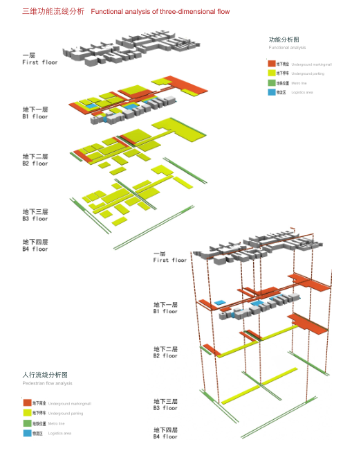 超高层现代风格办公楼建筑设计方案文本