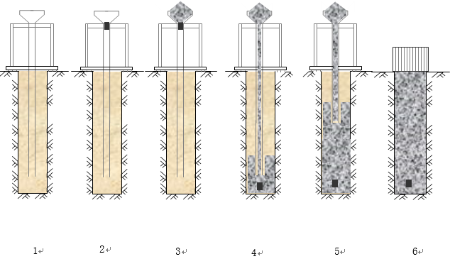 藻渡河大桥钻孔灌注桩施工方案-1.png