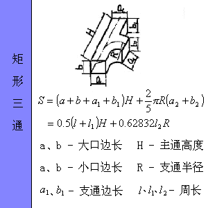 最全工程常用各种图形的计算公式汇总，全给你找好了！_68