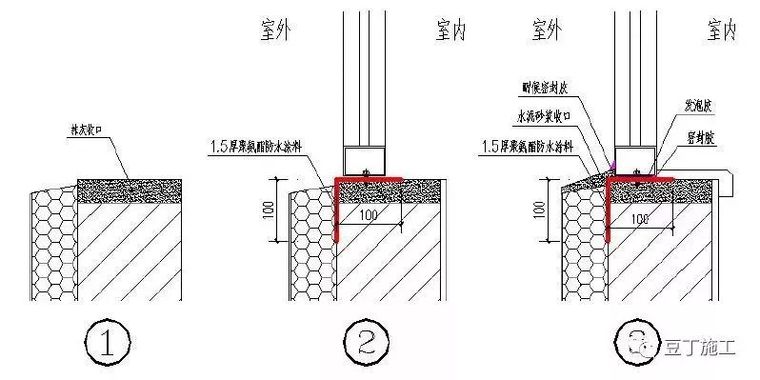 49个建筑防水工程标准化节点做法，赶工期也不能省！_19