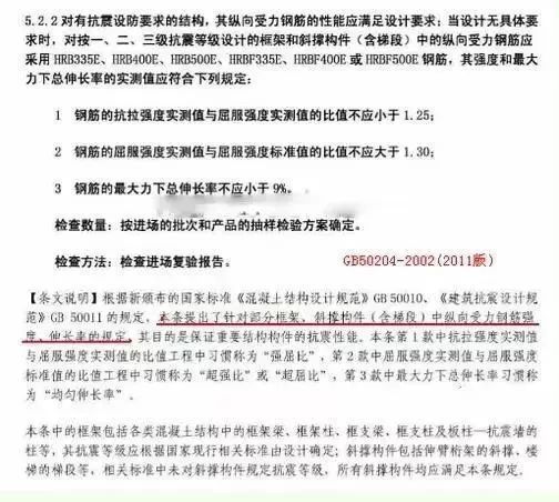 浅埋矩形框架内力计算资料下载-框架、剪力墙等结构设计常见要点问题归纳总结