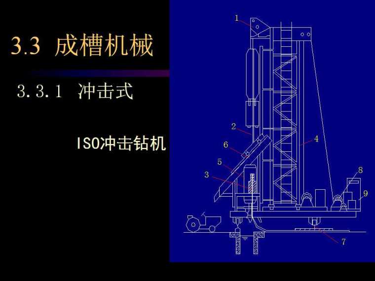 地下连续墙及 逆作法施工讲义-幻灯片31.jpg