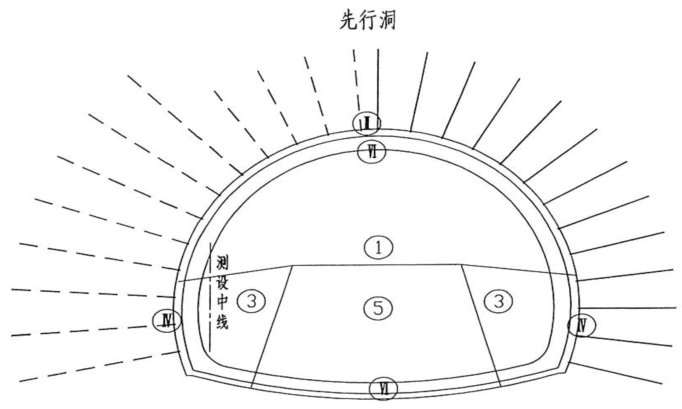 [湖南]马安高速公路项目实施性施工组织设计(300页)_5