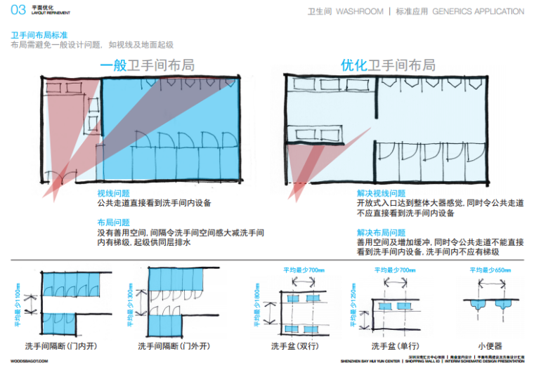 [深圳]知名商业购物中心室内设计方案（含效果图）-[深圳]知名商业购物中心室内设计卫生间