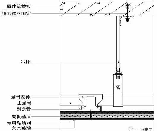 总结装饰工程施工工艺标准，赶快收藏！_36