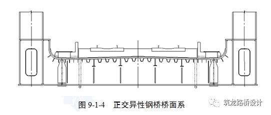 钢桥面板防腐、防水技术详解（一）_5