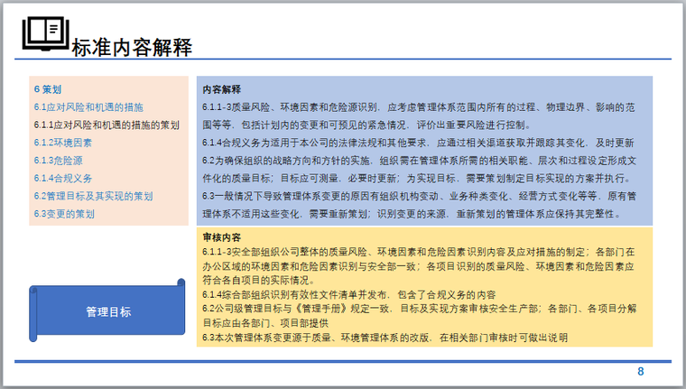 质量、环境、职业健康安全管理体系培训-标准内容解释