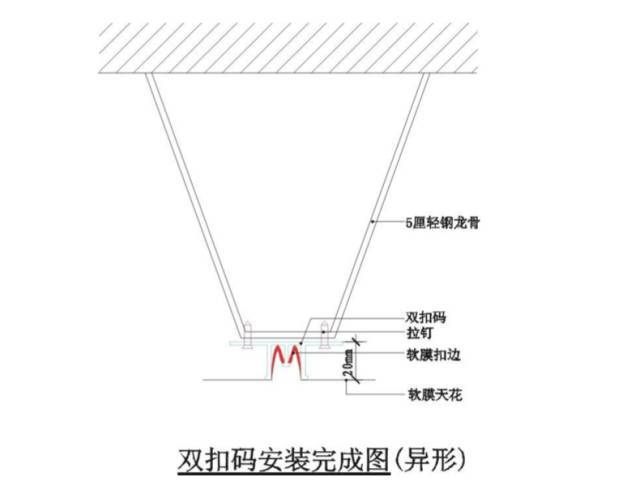 软膜天花吊顶安装实例_5