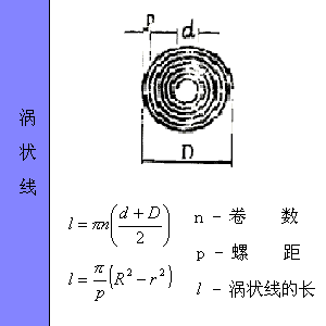 最全工程常用各种图形的计算公式汇总，全给你找好了！_30