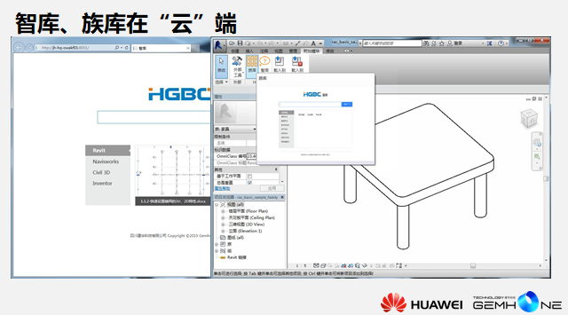 HGBC助力建设行业BIM企业级应用_4