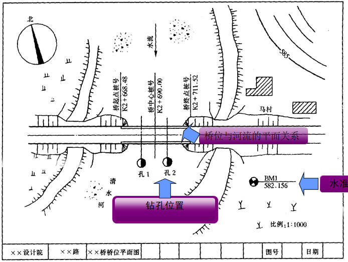 公路桥涵工程识图与计量(73页)_2