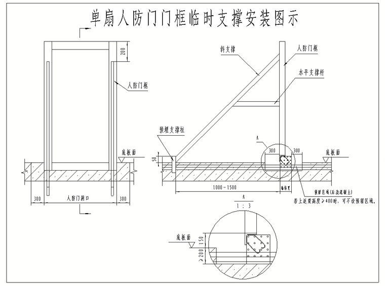 商业金融项目地下二层人防工程施工方案-支撑安装示意图