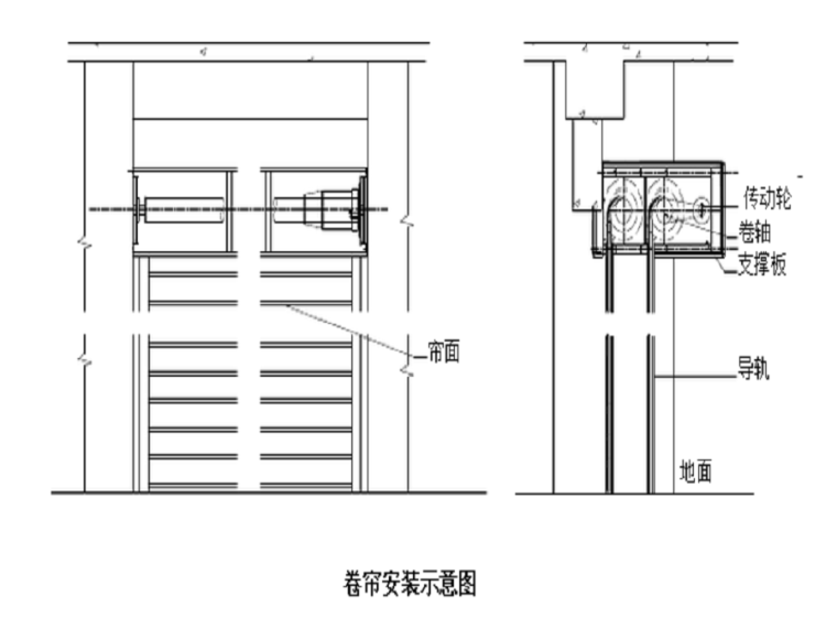 防火木门施工资料下载-[南京]商业住宅项目门窗玻璃安装工程施工技术交底（19页）