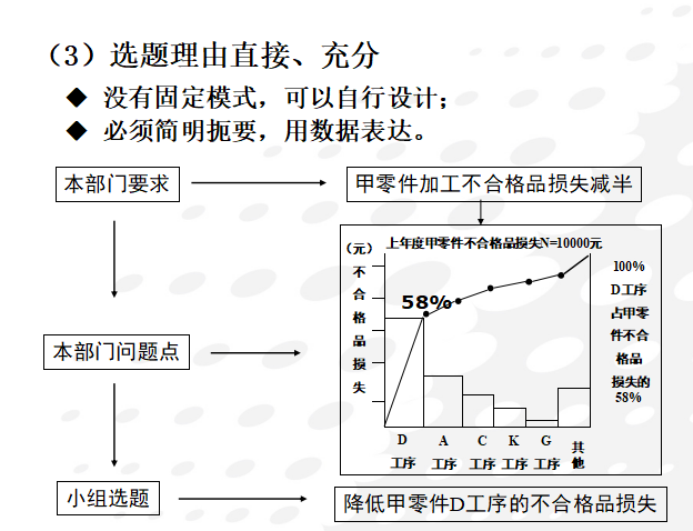 企业QC小组活动申报资料下载-如何做好QC活动成果ppt