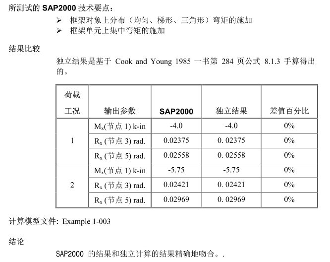 Sap2000中文例题Frames(30个）_17