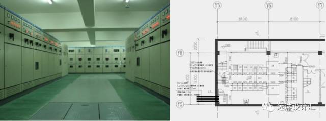 干货|住宅类开发设计中电力机房设计要点_3