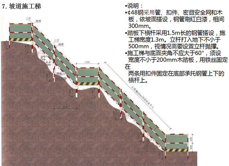 [深圳]建筑企业安全文明施工标准化管理培训PPT（80页）-坡道施工梯