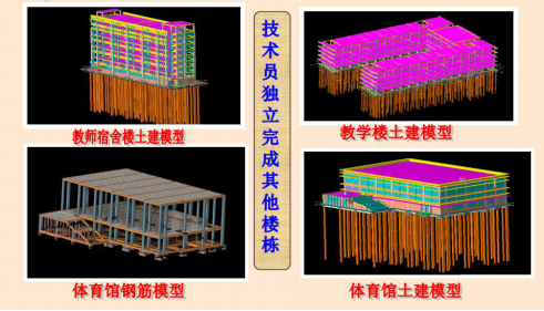 [湖北]学校综合楼BIM施工全过程应用技术成果（进度、成本、质量安全管控）-BIM技术应用成果