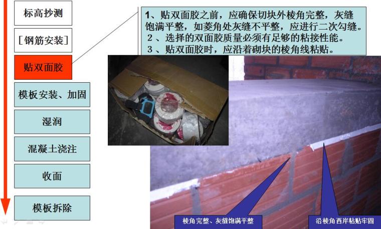 建筑工程二次结构工程质量通病防治培训PPT（102页，图文并茂）-现浇压顶