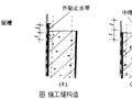 施工过程质量控制要点