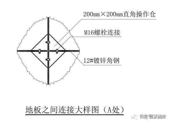 搞施工必须懂的24项施工技术和不能碰的13项“禁令”_81