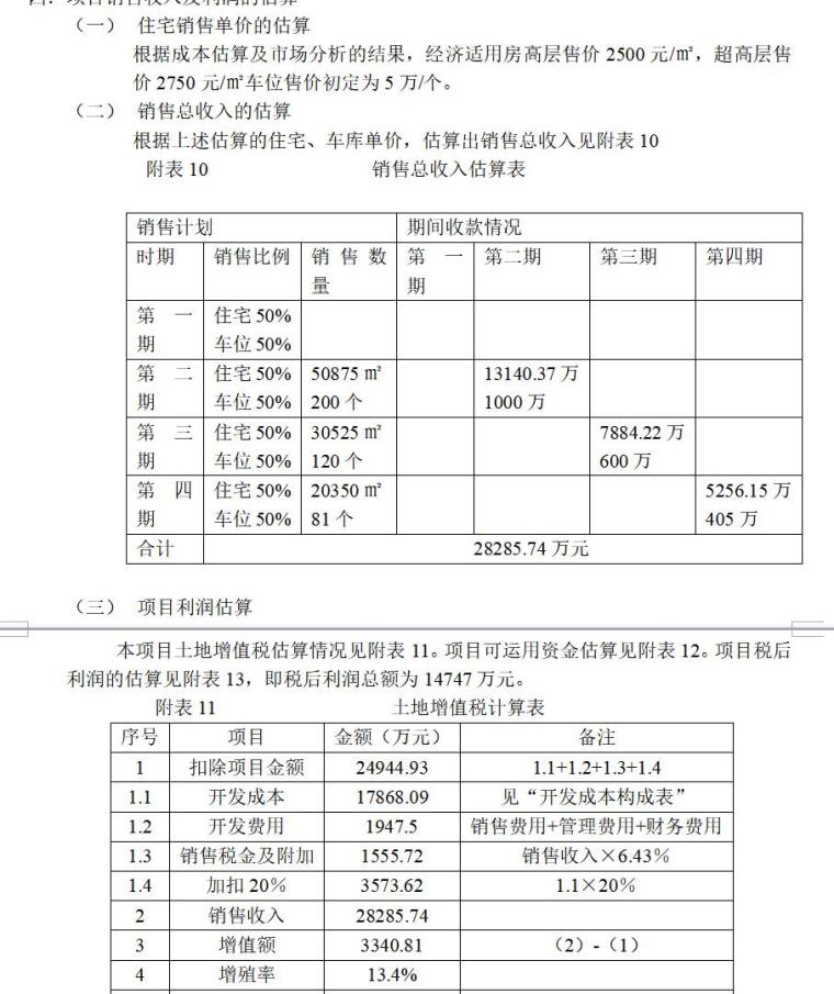 房地产投资分析报告案例（共8页）-项目销售收入及利润的估算