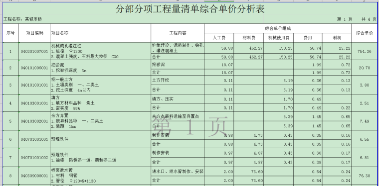 城市桥梁工程量清单报价预算书-4