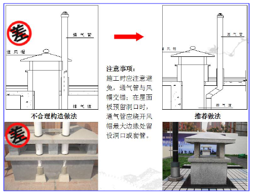 建筑工程水电安装施工作业标准指导书（附图）_5