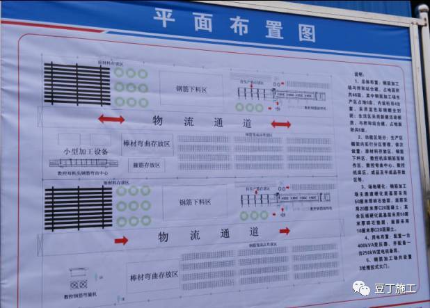 如何建造一个标准化钢筋加工厂？_15