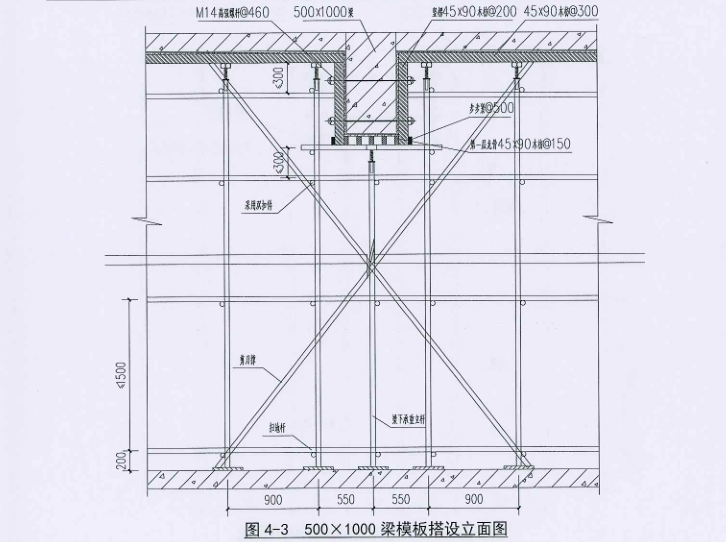 中洲滨海商业中心总承包工程高大模板支设方案_2