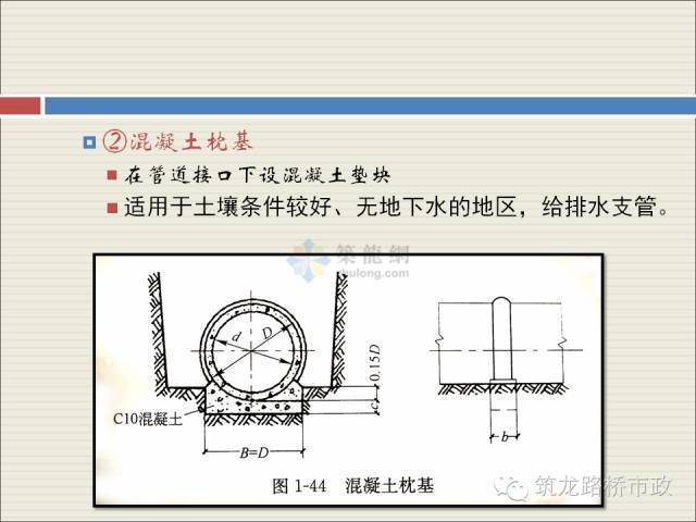 手把手教你市政给排水施工图识读_18