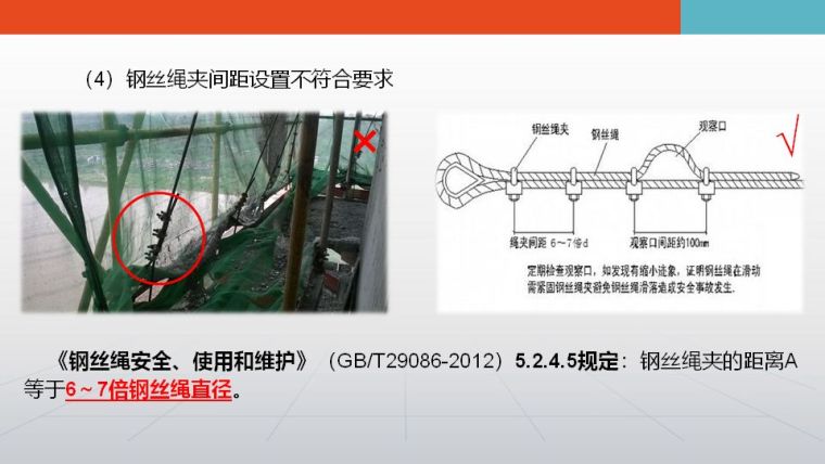 施工现场常见安全隐患、违规违章行为大全_29