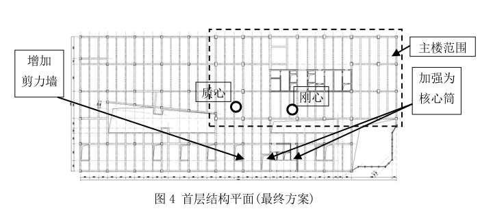 关于大底盘单塔结构扭转位移比的思考与建议_2