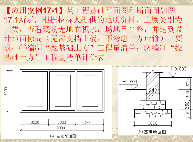 建筑工程计量与计价-工程量清单计价办法的应用-应用案例17-1